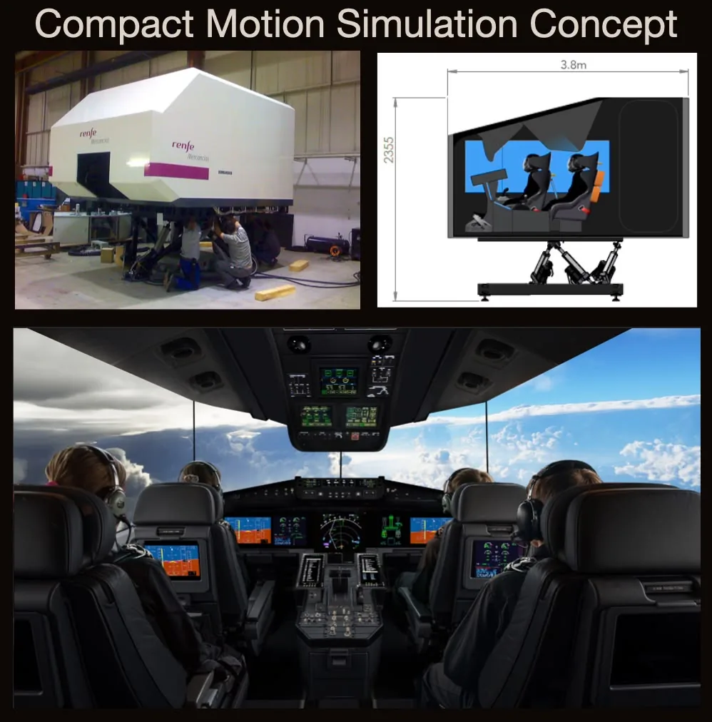 Compact motion simulation concept showing a motion platform, cabin layout, and four-person flight deck.